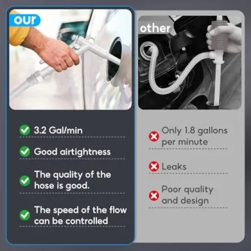 Fast Portable Fuel Transfer Pump - Spill-Free Gas Solution