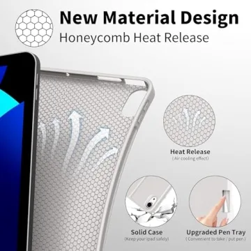 Kenke iPad Air Case with Detachable Keyboard