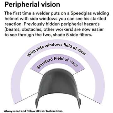 3M Speedglas Welding Helmet 9100 with Auto-Darkening Filter 9100XXi