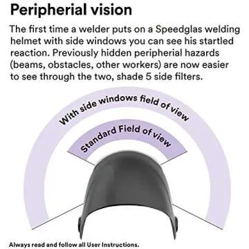 3M Speedglas Welding Helmet 9100 with Auto-Darkening Filter 9100XXi