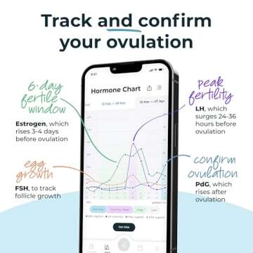 Inito Fertility Monitor & Hormone Tracker for Women | Estrogen, LH, PdG (Urine Metabolite of progesterone), FSH | Track and Confirm Ovulation | Includes 15 Test Strips (iPhone 13 Pro)