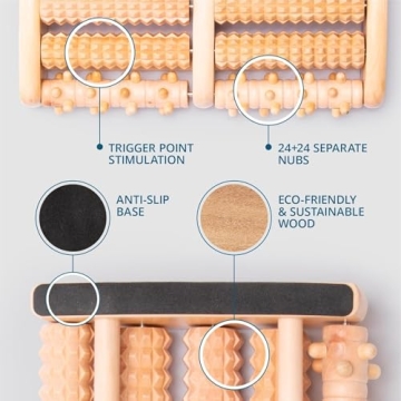 Theraflow Wooden Foot Massager Plantar Fasciitis Relief