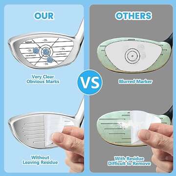 Seticek Golf Impact Tape Set 300Pcs, Self-Teaching Sweet Spot and Consistency Analysis, Golf Club Impact Stickers for Woods Irons and Putters Each 100 Pcs,Useful Training Aid Improve Ball Striking