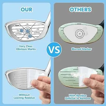 Seticek Golf Impact Tape Set 300Pcs, Self-Teaching Sweet Spot and Consistency Analysis, Golf Club Impact Stickers for Woods Irons and Putters Each 100 Pcs,Useful Training Aid Improve Ball Striking