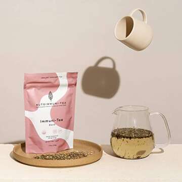 AIP Diet Immune Support Feel Better Herbal Tea - Immunity Tea Vitamin C Rich Lemon Balm Blend for Autoimmune Protocol, Whole 30, Paleo friendly - 100% Organic Loose Leaf Herbs with Lemonbalm, Ginger, Orange Peel, Rosehips