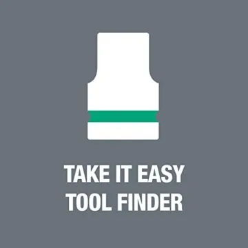 Wera Ratchet Set 28, Compact and Ergonomic Tool Kit