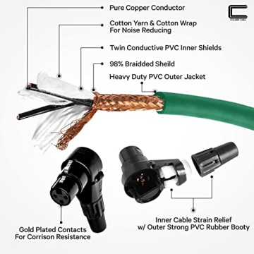 Balanced XLR Cable 1.5ft Green for Professional Sound