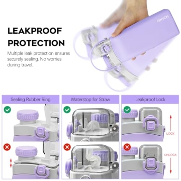 Lightweight Collapsible Water Bottles for Eco-Friendly Hydration