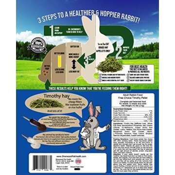 Sherwood Pet Health Adult Rabbit Food Timothy Hay Free-Choice 10lbs Hay-Based, Grain and Soy-Free fo...