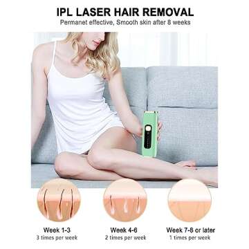 IPL Laser Hair Removal Device for Women Men at Home, Upgraded to 999,900 Flashes Permanent for Facia...