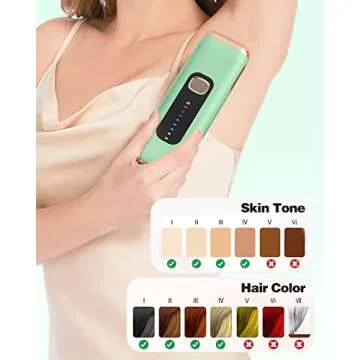 IPL Laser Hair Removal Device for Effective Home Treatment