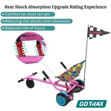 Gotrax Hoverboard Go Kart for Thrilling Adventure