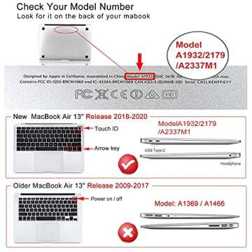 iCasso for MacBook Air 13 Inch Case 2022 2021-2018 Release A2337 M1 A1932 A2179 with Retina Display ...