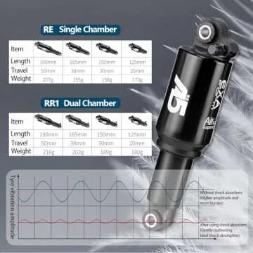 Lightweight Bike Rear Shock KS A5 for Folding & Mountain Bikes