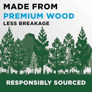 Ticonderoga Wood-Cased Pencils 96 Count Smooth Writing