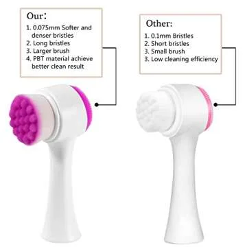 Beomeen Face Brush 2 in 1, Facial Cleansing Exfoliating Brush with Ultra Fine Soft Bristles for Pore Deep Cleansing Silicone Double Side Face Wash Scrub Brush for Skin Care, Hot Pink