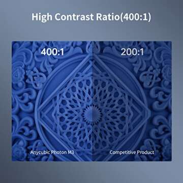 ANYCUBIC Photon M3 Resin 3D Printer, 7.6'' LCD SLA UV 3D Resin Printer with 4K+ Monochrome Screen, Protective Film, Fast Printing, Max Printing Size 7.08'' x 6.45'' x 4.03''