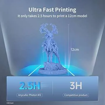 ANYCUBIC Photon M3 Resin 3D Printer, 7.6'' LCD SLA UV 3D Resin Printer with 4K+ Monochrome Screen, Protective Film, Fast Printing, Max Printing Size 7.08'' x 6.45'' x 4.03''