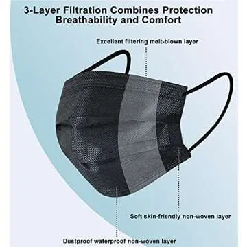 akgk 50Pcs 3 Ply Disposable Face Masks - Comfortable Protection