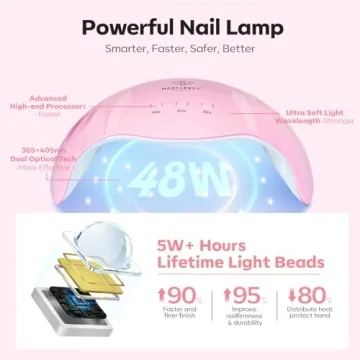 Modelones Poly Gel Nail Kit with 48W Lamp & 6 Colors