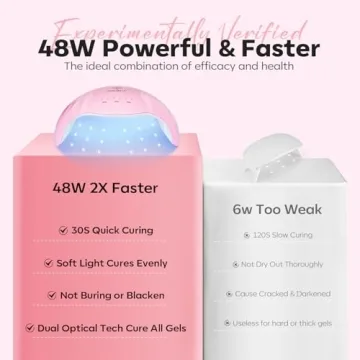 Modelones Poly Gel Nail Kit with 48W Lamp & 6 Colors