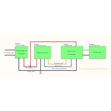 LIEBMAYA Wireless Winch Remote Control Kit Switch for Truck Jeep ATV SUV 12V Switch Handset