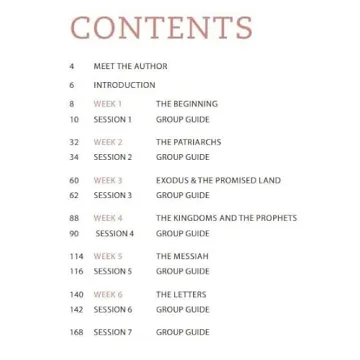 Seamless Bible Study Book with Video Access - Women