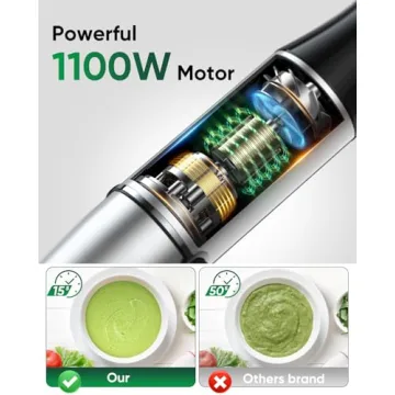 1100W Immersion Blender - 5 in 1 Handheld Kitchen Tool