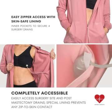 Inspired Comforts Mastectomy Recovery Hoodie Sweatshirt with Drain Pockets | Post Breast Cancer Reco...