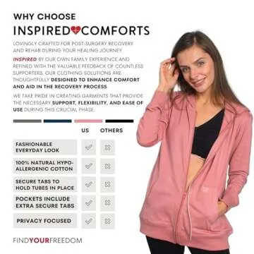 Inspired Comforts Mastectomy Recovery Hoodie Sweatshirt with Drain Pockets | Post Breast Cancer Recovery | Full Sleeve | 2XL, Pink
