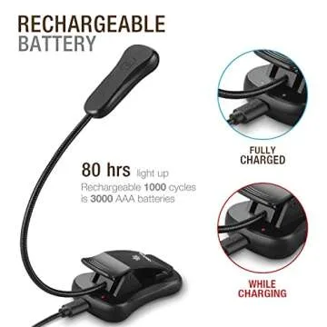Vekkia Rechargeable 3000K LED Book Light for Cozy Reading