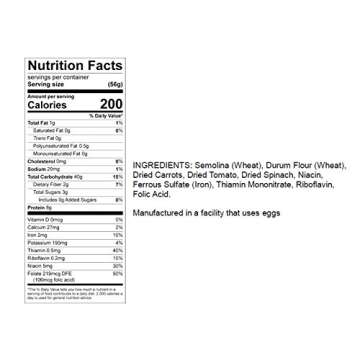 Ronzoni Garden Delight Rotini Pasta, 12-Ounce - Healthy Vegetable Enriched Option