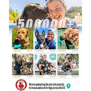 Lesotc Dog Water Bottle, Portable Dog Water Dispenser, Leak Proof Dog Travel Water Bottle, Squeeze Pet Water Bottle for Walking On The Go, Dog Hiking Accessories for Outdoor Walking, Hiking, Travel