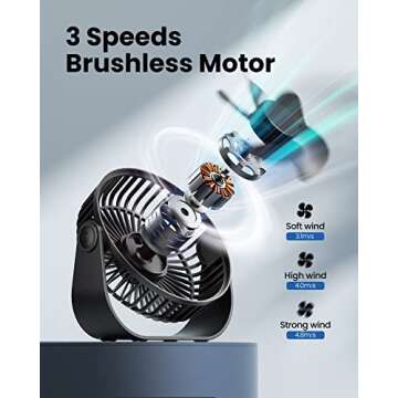 Gaiatop USB Desk Fan, 3 Speeds Strong Airflow, 5.5 Inch Portable 90° Rotate Quiet Cooling, Small Personal Table Fans for Bedroom Home Office Travel Black