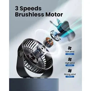 Gaiatop USB Desk Fan, 3 Speeds Strong Airflow, 5.5 Inch Portable 90° Rotate Quiet Cooling, Small Personal Table Fans for Bedroom Home Office Travel Black