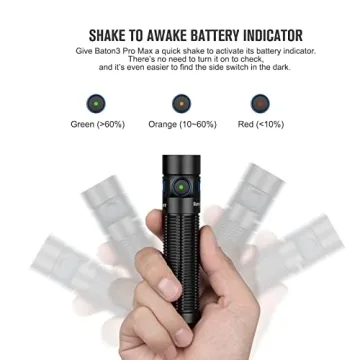 OLIGHT Baton3 Pro Max EDC Flashlight 2500 Lumens