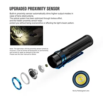 OLIGHT Baton3 Pro Max EDC Flashlight 2500 Lumens