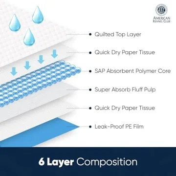 AKC Scented Puppy Training Pads - Absorbent Gel 100 Count