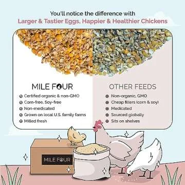 Mile Four Organic Chicken Feed – Layer Whole Grain, Non-GMO, USA Grown, 16% Protein, Corn-Free, Soy-Free, Non-Medicated Feed for Chickens, 46 lbs