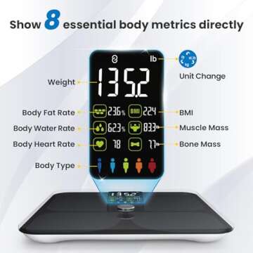 Scale for Body Weight and Fat, Lepulse Large Display Body Fat Scale, High Accurate Weight Scale Digi...