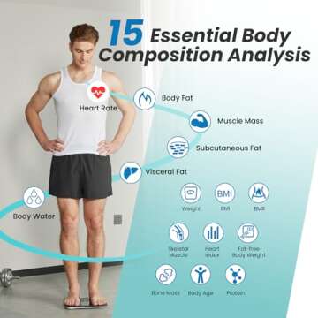 Scale for Body Weight and Fat, Lepulse Large Display Body Fat Scale, High Accurate Weight Scale Digital Bluetooth Bathroom Scale for BMI Heart Rate, 15 Body Composition Analyzer Sync with Fitness App
