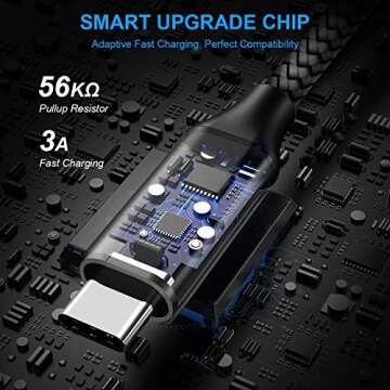 etguuds 6ft USB A to USB C Cable 3A Fast Charging, 2-Pack USB A to USB Type C Charger Cord for iPhon...