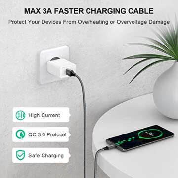 etguuds 6ft USB A to USB C Cable 3A Fast Charging, 2-Pack USB A to USB Type C Charger Cord for iPhone 16 15 Pro/Pro Max/Plus, for Samsung Galaxy S24 S23 S22 S21 S20 S10 A55 A54 Flip Note, Moto, Gray