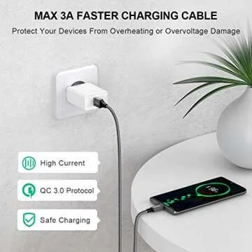 etguuds 6ft USB A to USB C Cable 3A Fast Charging, 2-Pack USB A to USB Type C Charger Cord for iPhone 16 15 Pro/Pro Max/Plus, for Samsung Galaxy S24 S23 S22 S21 S20 S10 A55 A54 Flip Note, Moto, Gray