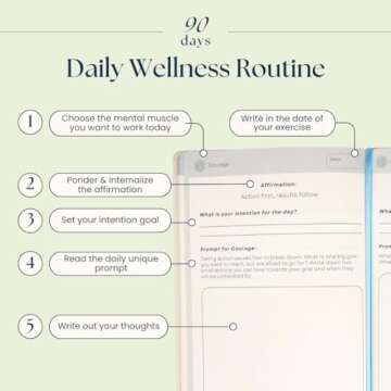 Liberate Daily Gratitude Journal – Guided Mental Fitness Journal for Self-Care, Reflection with Prompts – Undated, 90-Day, Daily Journal - As Seen on Shark Tank