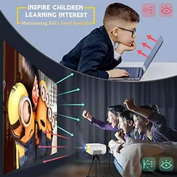 Portable ELEPHAS Mini Projector with HDMI and Remote