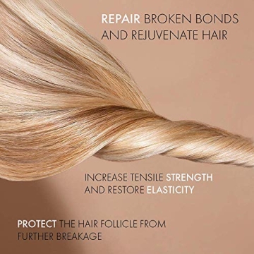 Olaplex Hair Repair Trial Kit for Healthy Locks