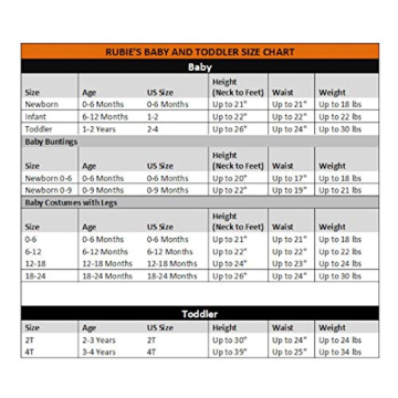 Rubie's Baby's Kiss Costume for 6-12 Months Infants