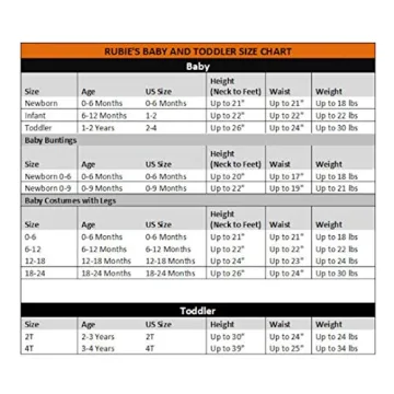 Rubie's Baby's Kiss Costume for 6-12 Months Infants