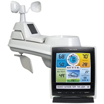 AcuRite Iris 5-in-1 Wireless Weather Station: Precision Forecasts at Home